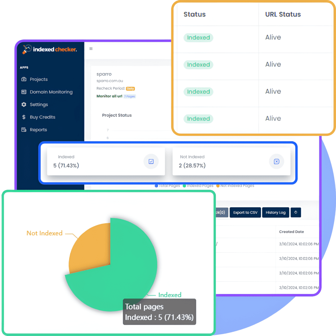 Rapid Index Checker Features Every SEO Specialist Should Know